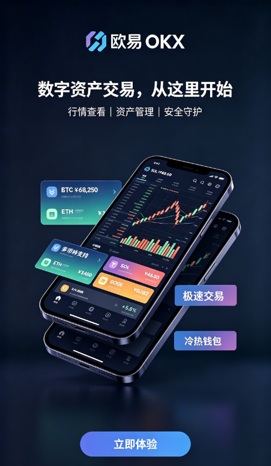 欧交易所app安全机制说明